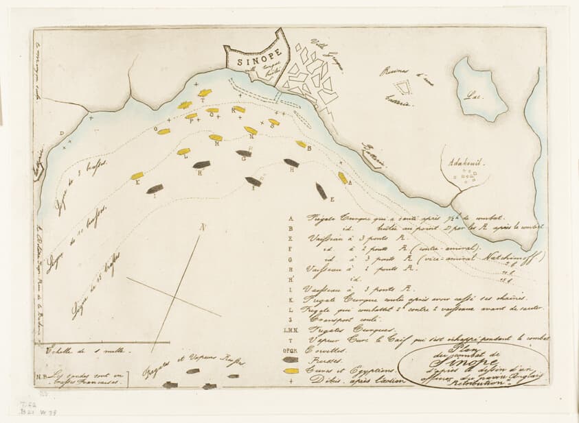 Plan of the Battle of Sinope